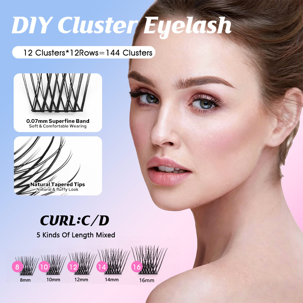 144 szt. DIY Segmentowe Rzęsy  – Eyelash Extension Russian recenzja i cena
