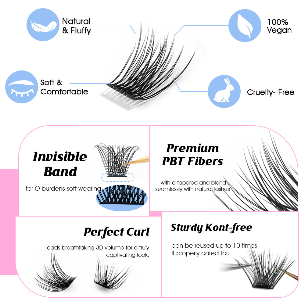 144 szt. DIY Segmentowe Rzęsy  – Eyelash Extension Russian recenzja i cena